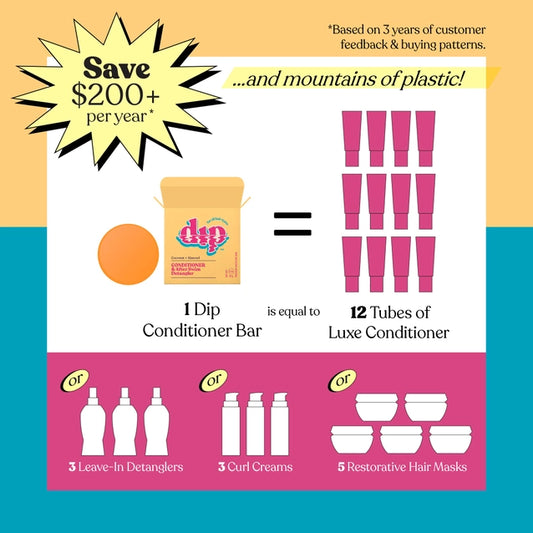 Dip Conditioner Bar